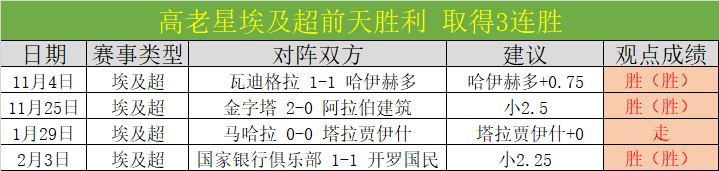 天空体育独,三大球星吉,马良斯,百家乐投注,百家乐下注,百家乐推荐,在线百家乐,真人百家乐,百家乐平台