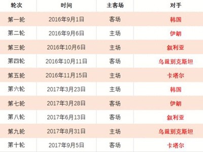 覃海洋新加,坡游泳世界,杯男子,百家乐投注,百家乐下注,百家乐推荐,在线百家乐,真人百家乐,百家乐平台