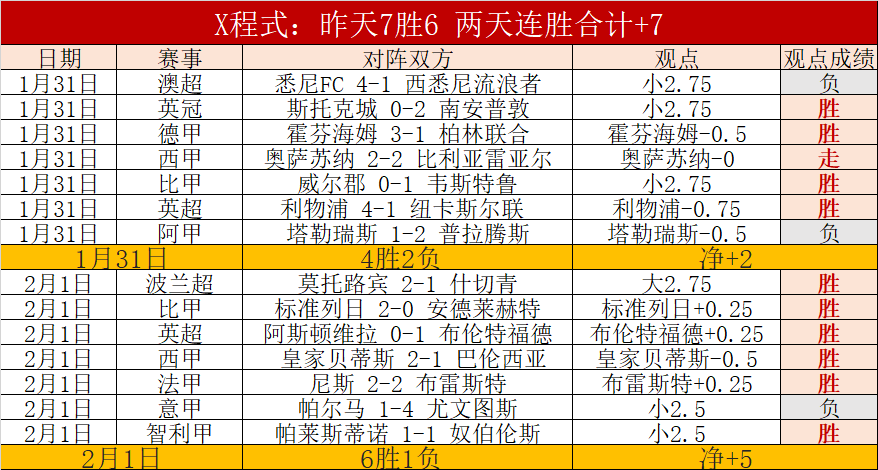 沙特利雅得,狂欢季盛大,开启,百家乐投注,百家乐下注,百家乐推荐,在线百家乐,真人百家乐,百家乐平台