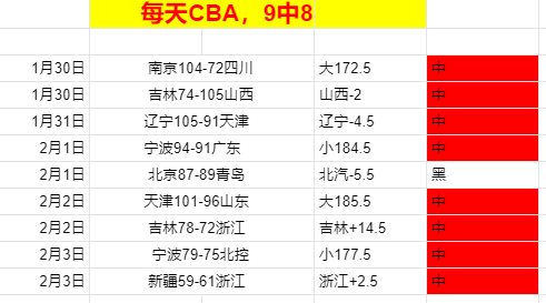 切尔西新赛,季客场球衣,预告,百家乐投注,百家乐下注,百家乐推荐,在线百家乐,真人百家乐,百家乐平台