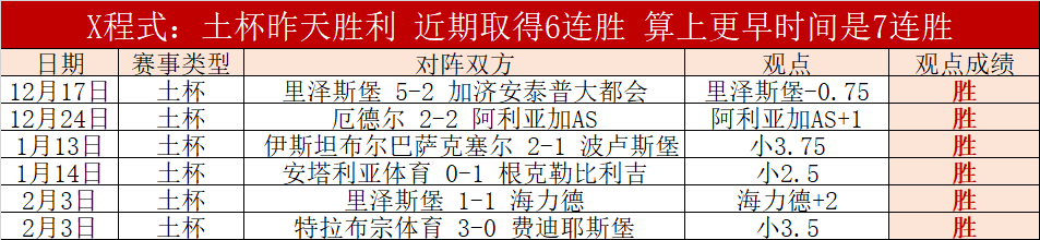 若特狮状态,未达标,诺伊尔有望,百家乐投注,百家乐下注,百家乐推荐,在线百家乐,真人百家乐,百家乐平台