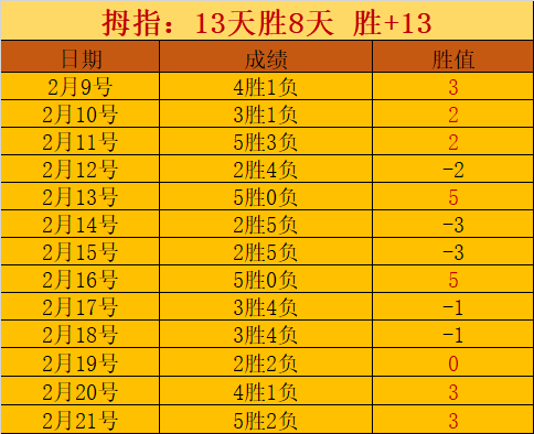 中国男足,强赛不敌澳,失去世界杯,百家乐投注,百家乐下注,百家乐推荐,在线百家乐,真人百家乐,百家乐平台