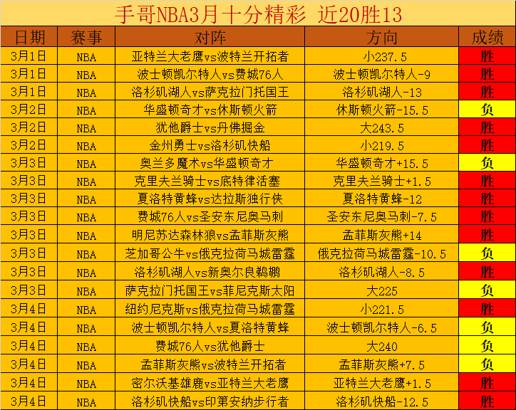 剑影江湖,任侠,激战正酣,百家乐投注,百家乐下注,百家乐推荐,在线百家乐,真人百家乐,百家乐平台
