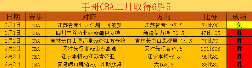 利雅得胜利,欲引进加布,里埃尔,百家乐投注,百家乐下注,百家乐推荐,在线百家乐,真人百家乐,百家乐平台
