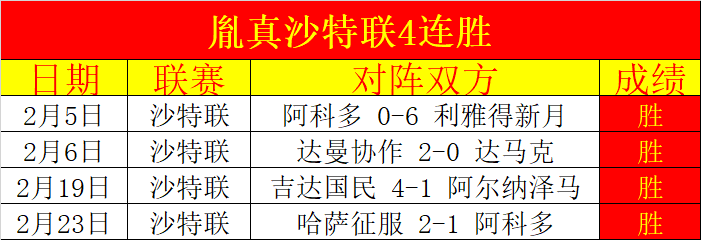 意甲焦点战,专家推荐国,际米兰,百家乐投注,百家乐下注,百家乐推荐,在线百家乐,真人百家乐,百家乐平台