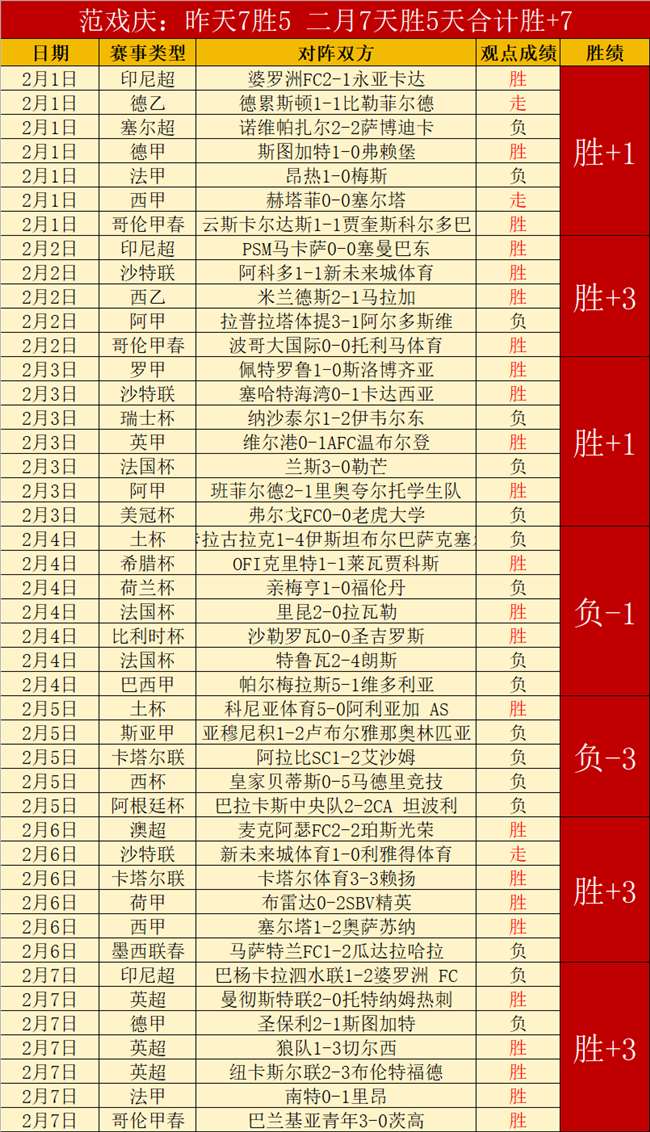 喋血对决,詹俊点评枪,手蓝军争霸,百家乐投注,百家乐下注,百家乐推荐,在线百家乐,真人百家乐,百家乐平台