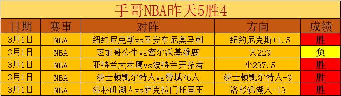 总决赛,辽宁队强势,回归,百家乐投注,百家乐下注,百家乐推荐,在线百家乐,真人百家乐,百家乐平台