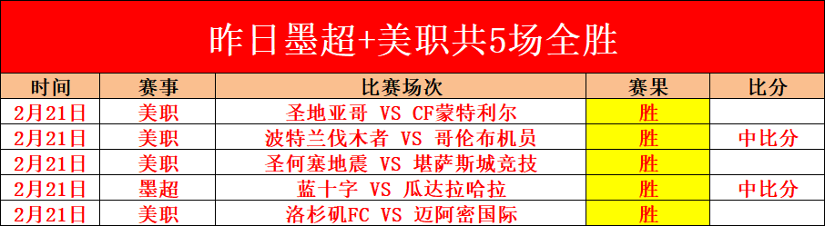 总决赛,辽宁队强势,回归,百家乐投注,百家乐下注,百家乐推荐,在线百家乐,真人百家乐,百家乐平台