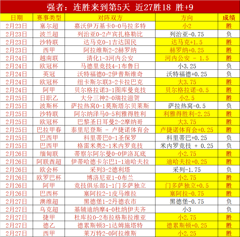 马克龙总统,广州访问,寻迹广州与,百家乐投注,百家乐下注,百家乐推荐,在线百家乐,真人百家乐,百家乐平台