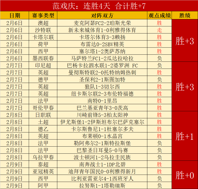 大乐透期号,专家推荐,黄蜂能否连,百家乐投注,百家乐下注,百家乐推荐,在线百家乐,真人百家乐,百家乐平台