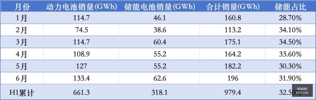 游戏手机,评测,电竞性能再,百家乐投注,百家乐下注,百家乐推荐,在线百家乐,真人百家乐,百家乐平台