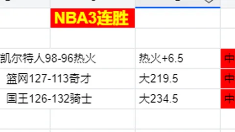 申花遭遇史上最艰难赛程，斯卢茨基战术革新或定胜负