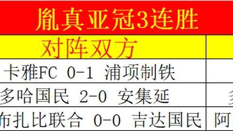 NBA临界值解析：湖人对决魔术期号分析