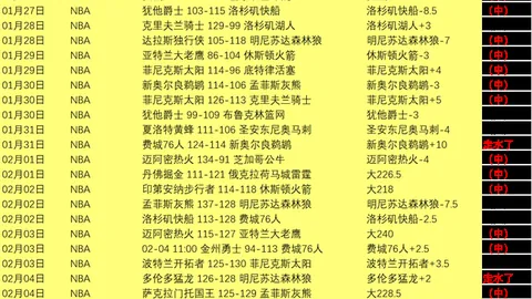 网坛新星：天才少女初露锋芒