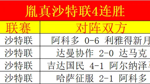 意甲焦点战：昨3胜2 专家推荐国际米兰vs亚特兰大分析