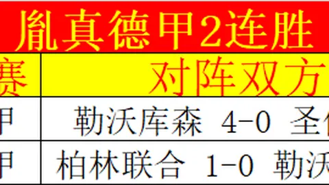 切塞纳对阵弗洛西诺尼 意乙前瞻