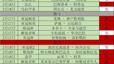 26020期七星彩推荐：专家质合分析重点两码